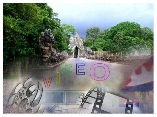 video cambodge tourisme